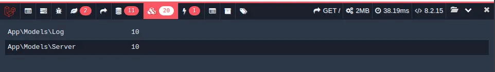 Before eager loading